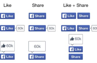 Meta is killing off the external Facebook Like button