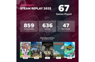 Steam Replay 2025 is here to recap your PC gaming habits